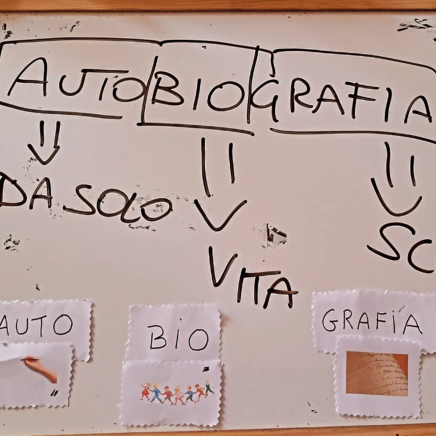 Panel del proyecto de autobiografía con piezas de tela y dibujos